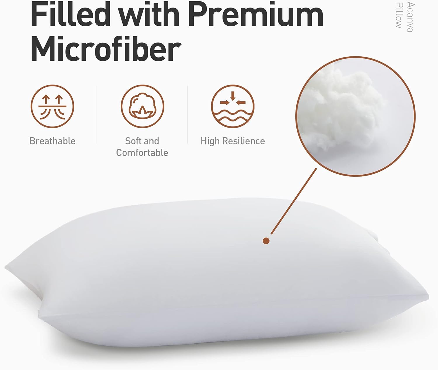 Bed Pillows for Sleeping 1 Pack with Luxury Hotel Quality, Super Plush 3D Fiber Filling, Top-end Microfiber Cover for Side Stomach Back Sleepers, Standard (Pack of 1), White